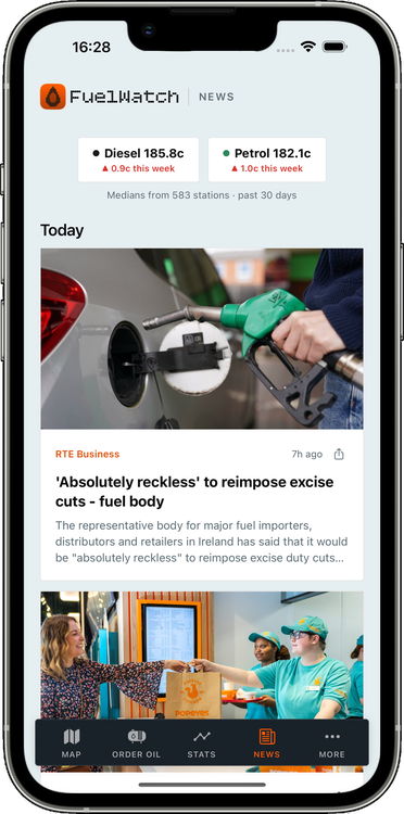 Fuel news headlines with the current national petrol and diesel medians