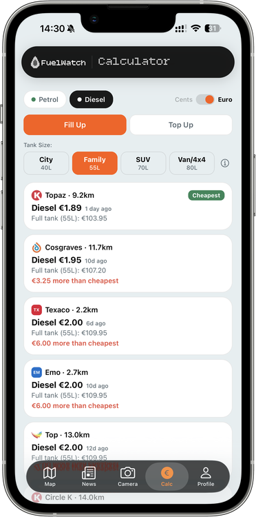 Fuel cost calculator showing per-tank and per-journey spend